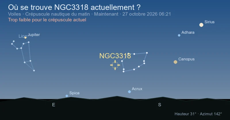 Où se trouve NGC3318 actuellement ?