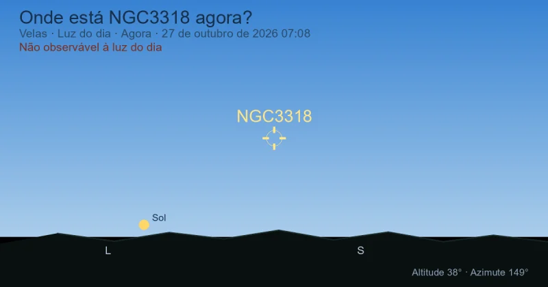 Onde está NGC3318 agora?