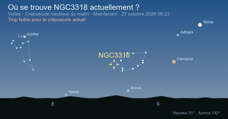 Où se trouve NGC3318 actuellement ?