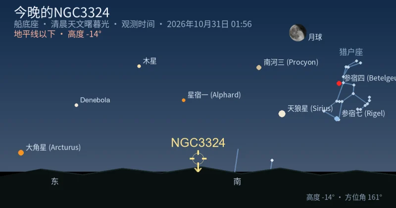 今晚的NGC3324