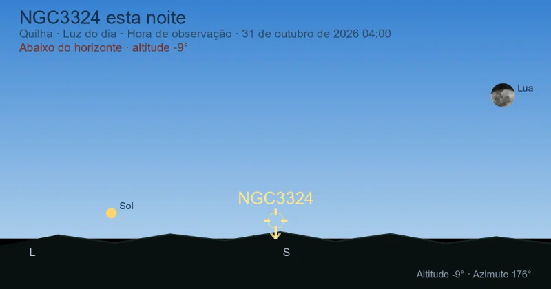NGC3324 esta noite