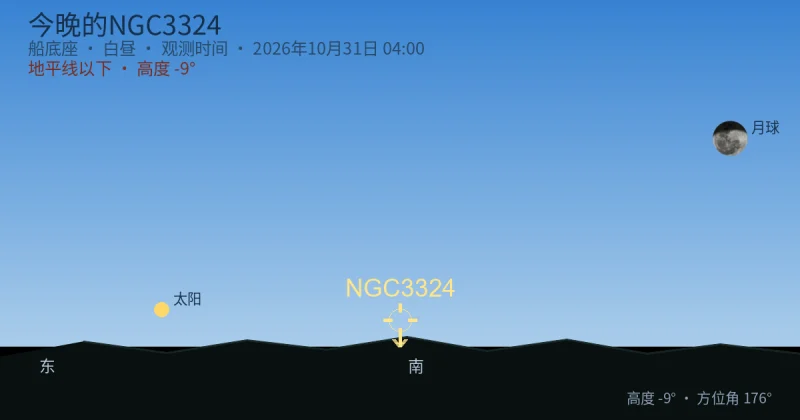 今晚的NGC3324
