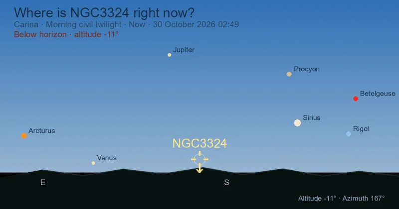 Where is NGC3324 right now?