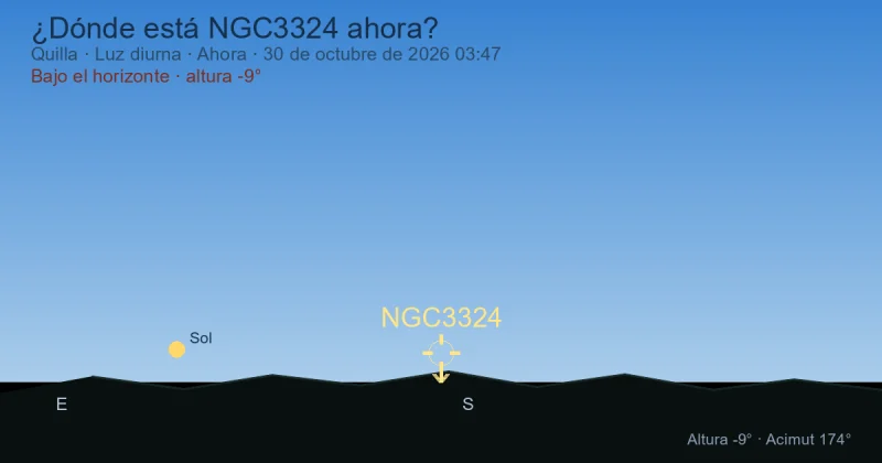 ¿Dónde está NGC3324 ahora?