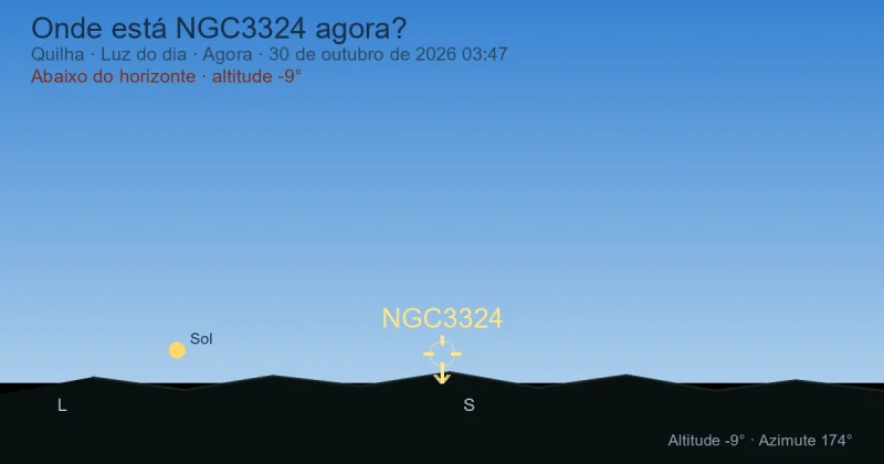 Onde está NGC3324 agora?