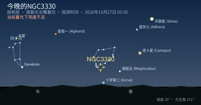 今晚的NGC3330
