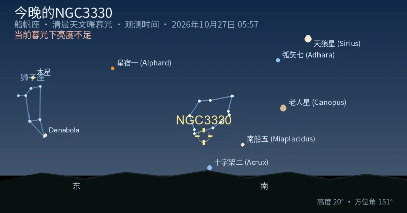 今晚的NGC3330