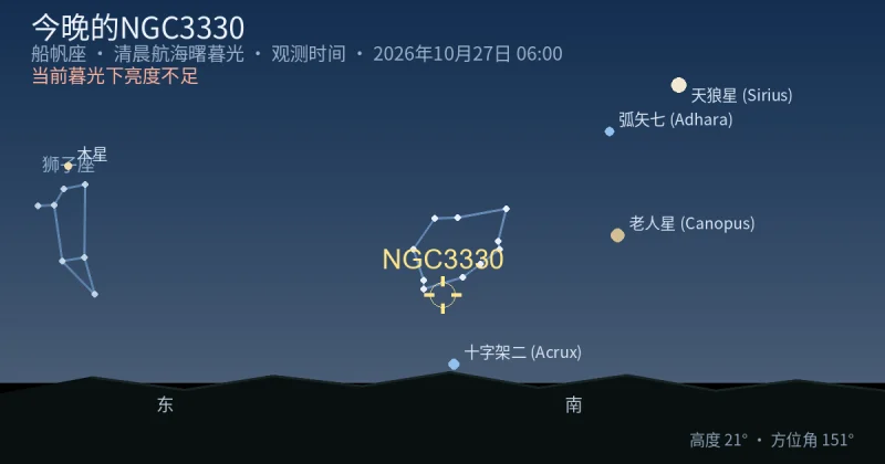 今晚的NGC3330
