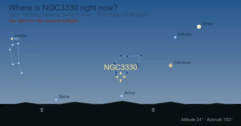 Where is NGC3330 right now?
