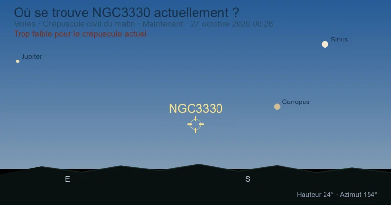 Où se trouve NGC3330 actuellement ?
