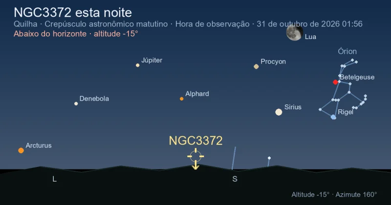 NGC3372 esta noite