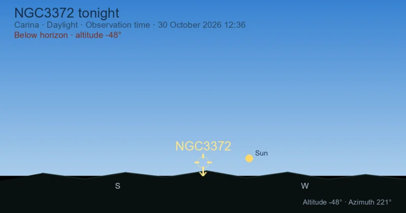 NGC3372 tonight