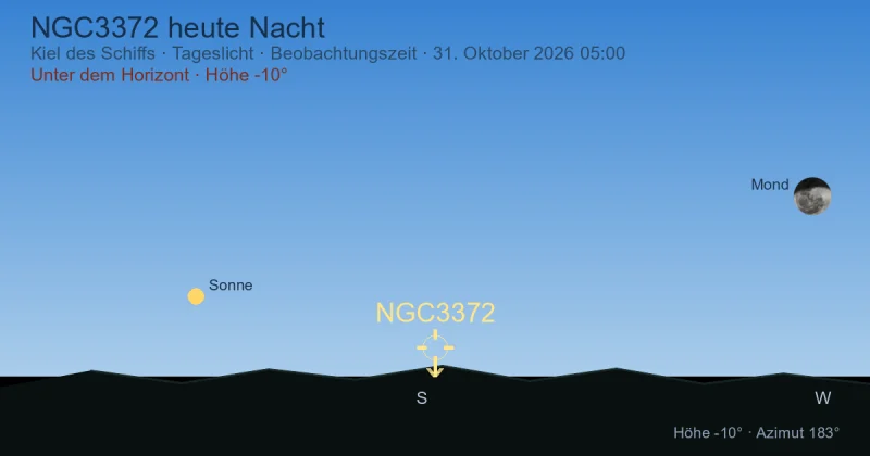 NGC3372 heute Nacht