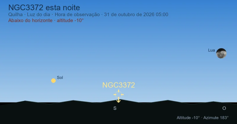 NGC3372 esta noite