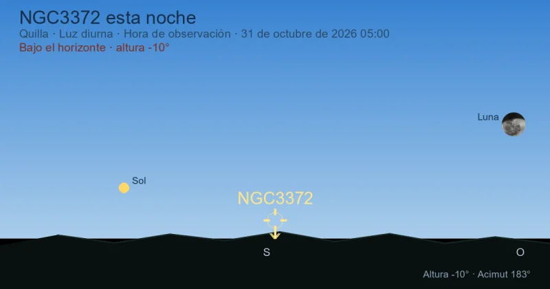 NGC3372 esta noche
