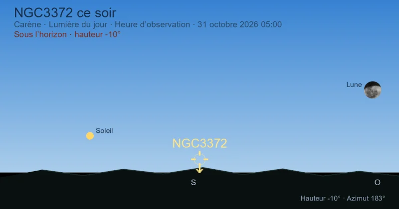 NGC3372 ce soir