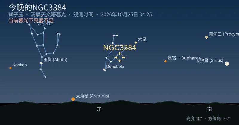 今晚的NGC3384