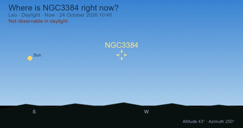 Where is NGC3384 right now?