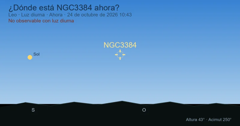¿Dónde está NGC3384 ahora?