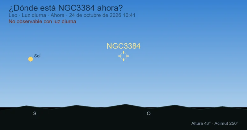 ¿Dónde está NGC3384 ahora?