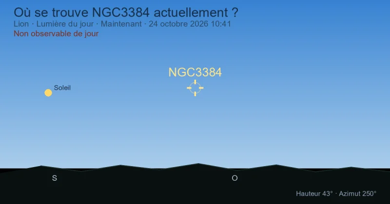 Où se trouve NGC3384 actuellement ?