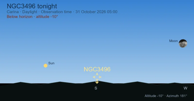 NGC3496 tonight
