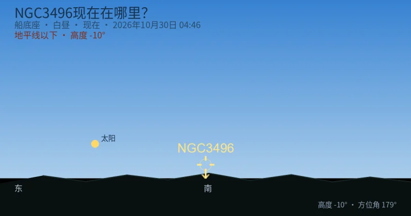 NGC3496现在在哪里？