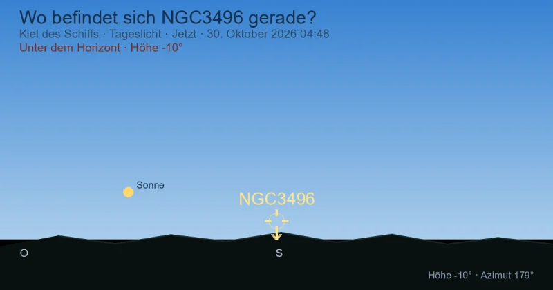 Wo befindet sich NGC3496 gerade?