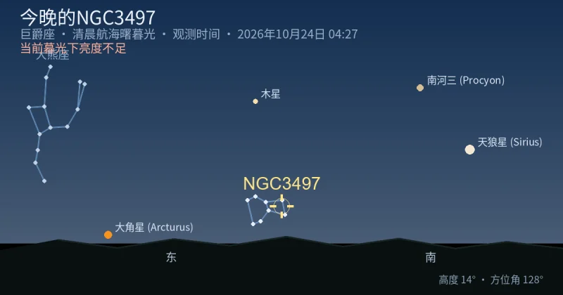 今晚的NGC3497