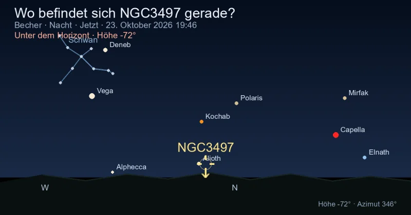 Wo befindet sich NGC3497 gerade?