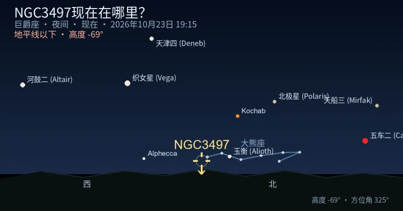 NGC3497现在在哪里？