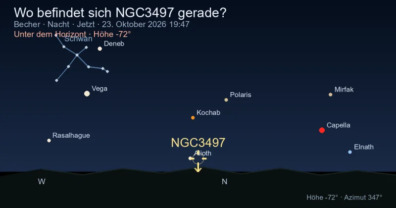 Wo befindet sich NGC3497 gerade?