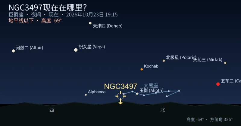 NGC3497现在在哪里?