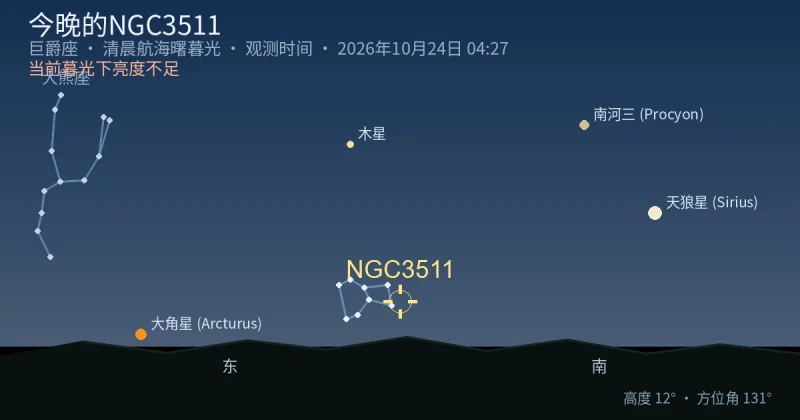 今晚的NGC3511