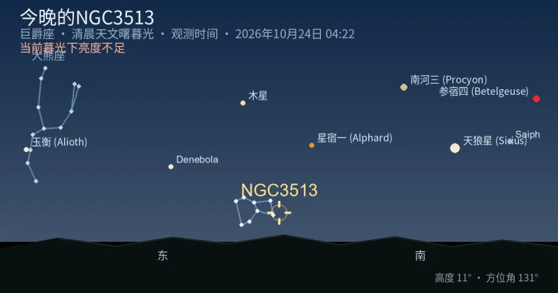今晚的NGC3513