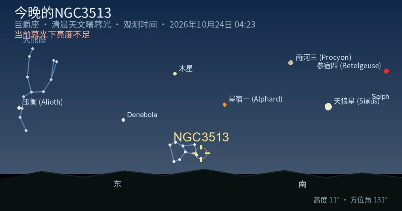 今晚的NGC3513