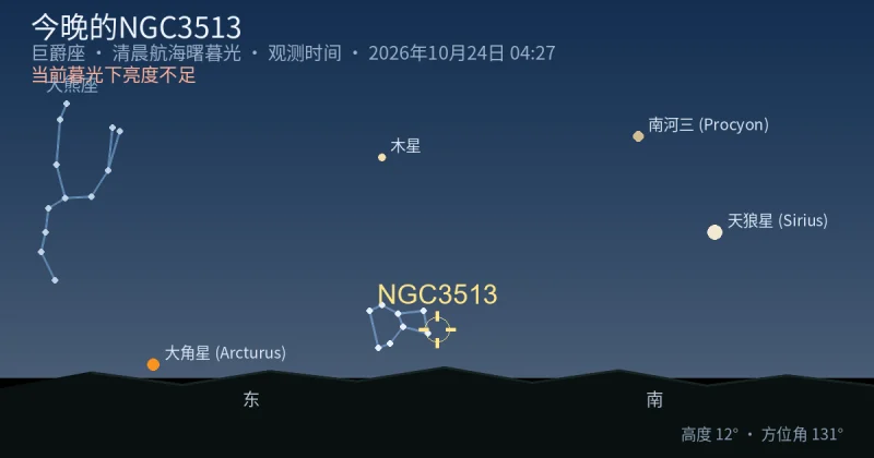 今晚的NGC3513