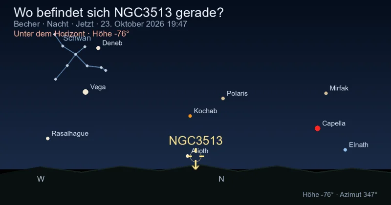Wo befindet sich NGC3513 gerade?