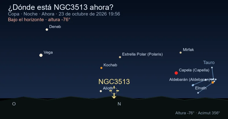 ¿Dónde está NGC3513 ahora?