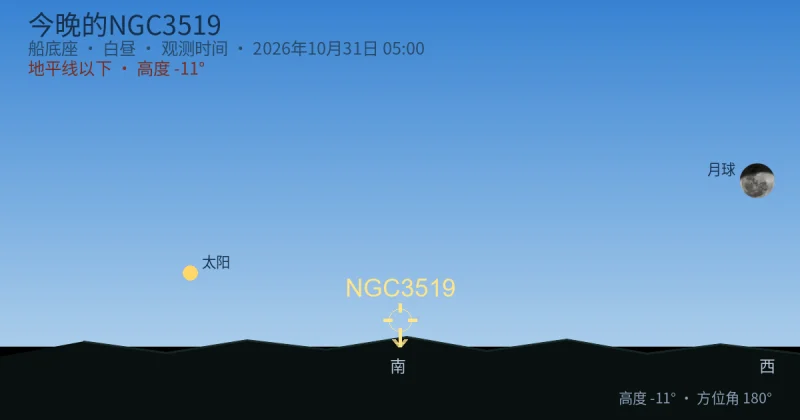 今晚的NGC3519