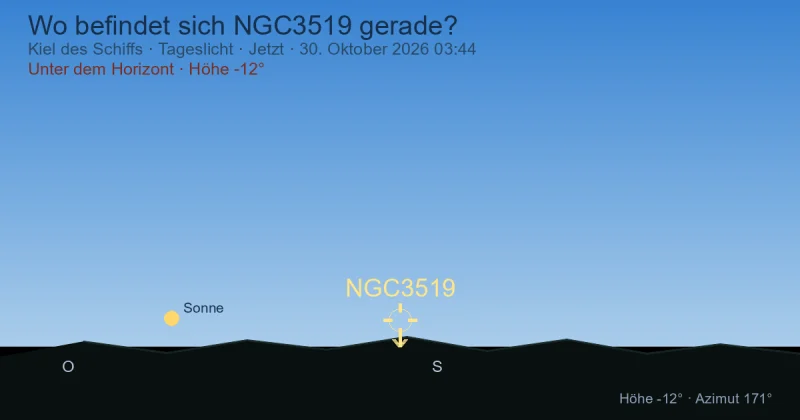Wo befindet sich NGC3519 gerade?