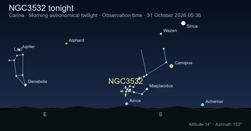 NGC3532 tonight