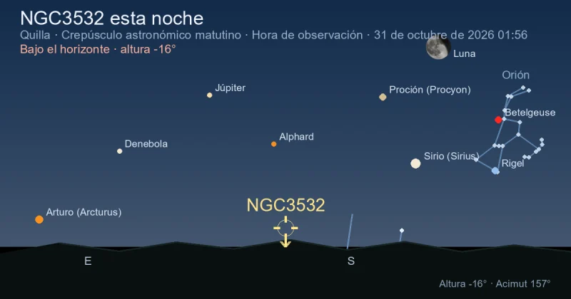 NGC3532 esta noche