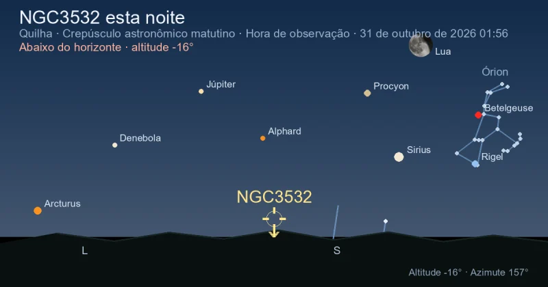 NGC3532 esta noite