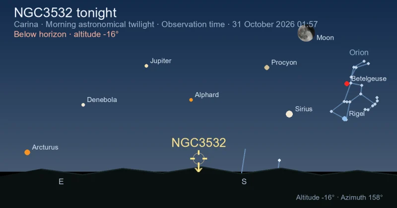 NGC3532 tonight