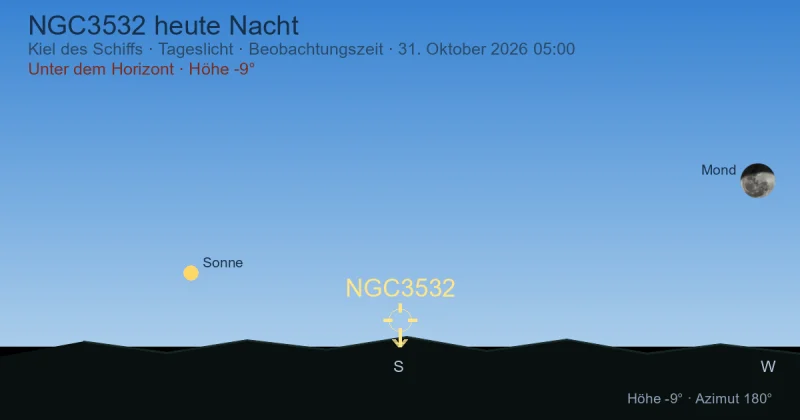 NGC3532 heute Nacht