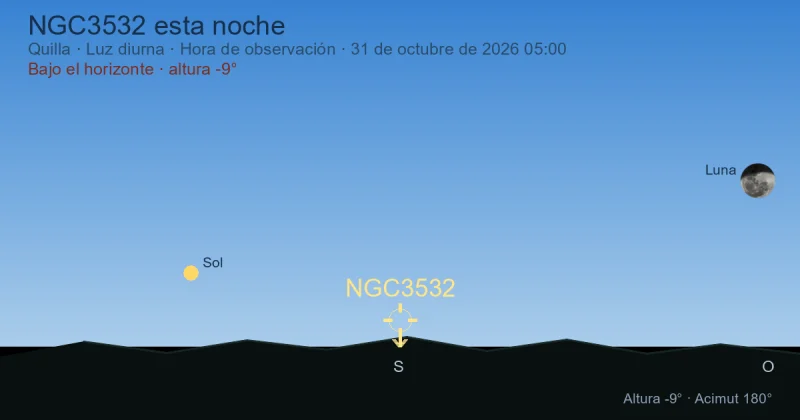 NGC3532 esta noche
