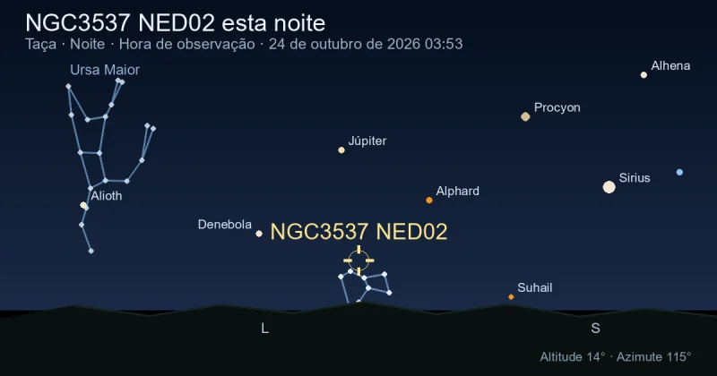 NGC3537 NED02 esta noite