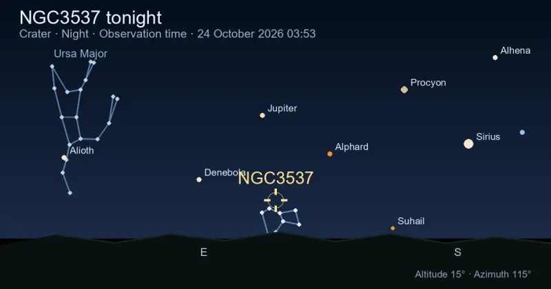 NGC3537 tonight