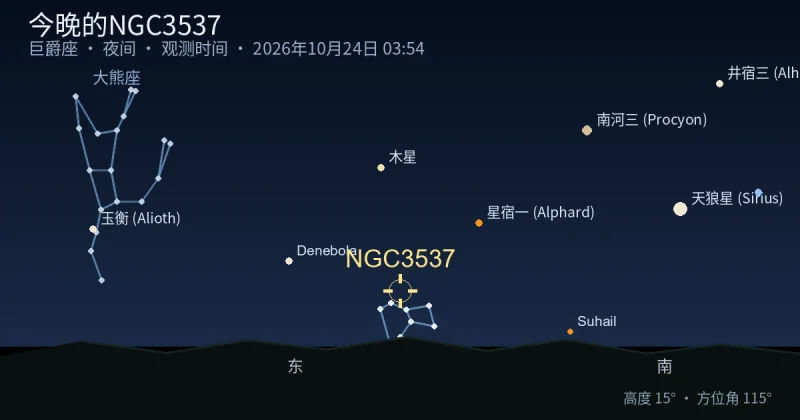 今晚的NGC3537
